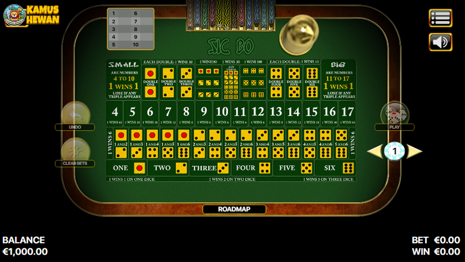 Slot Sic Bo: Dadu Bergulir, Kemenangan Besar Menghampiri