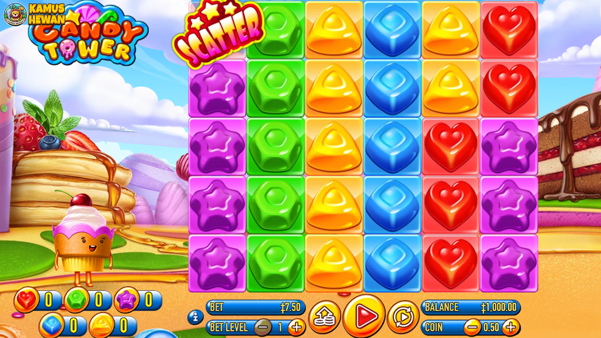 Menangkan Hadiah Manis di Candy Tower dengan Link Slot Gacor