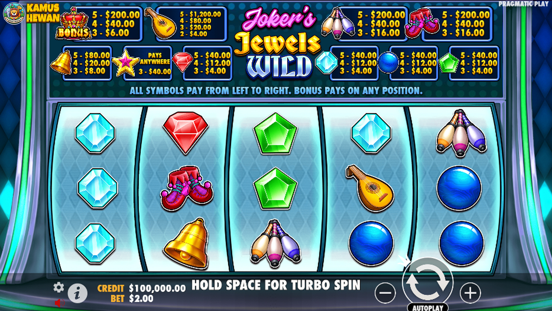 Joker’s Jewels Wild Hadirkan Keberuntungan di Slot Rtp8000