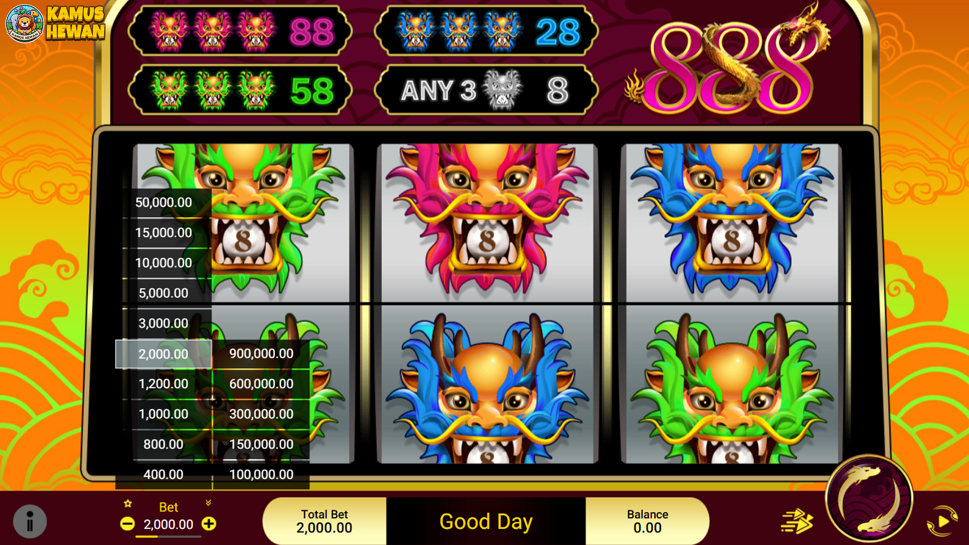 Agen Slot Online Terbaik Suguhkan Istimewa 888 di Daftar Cnnslot