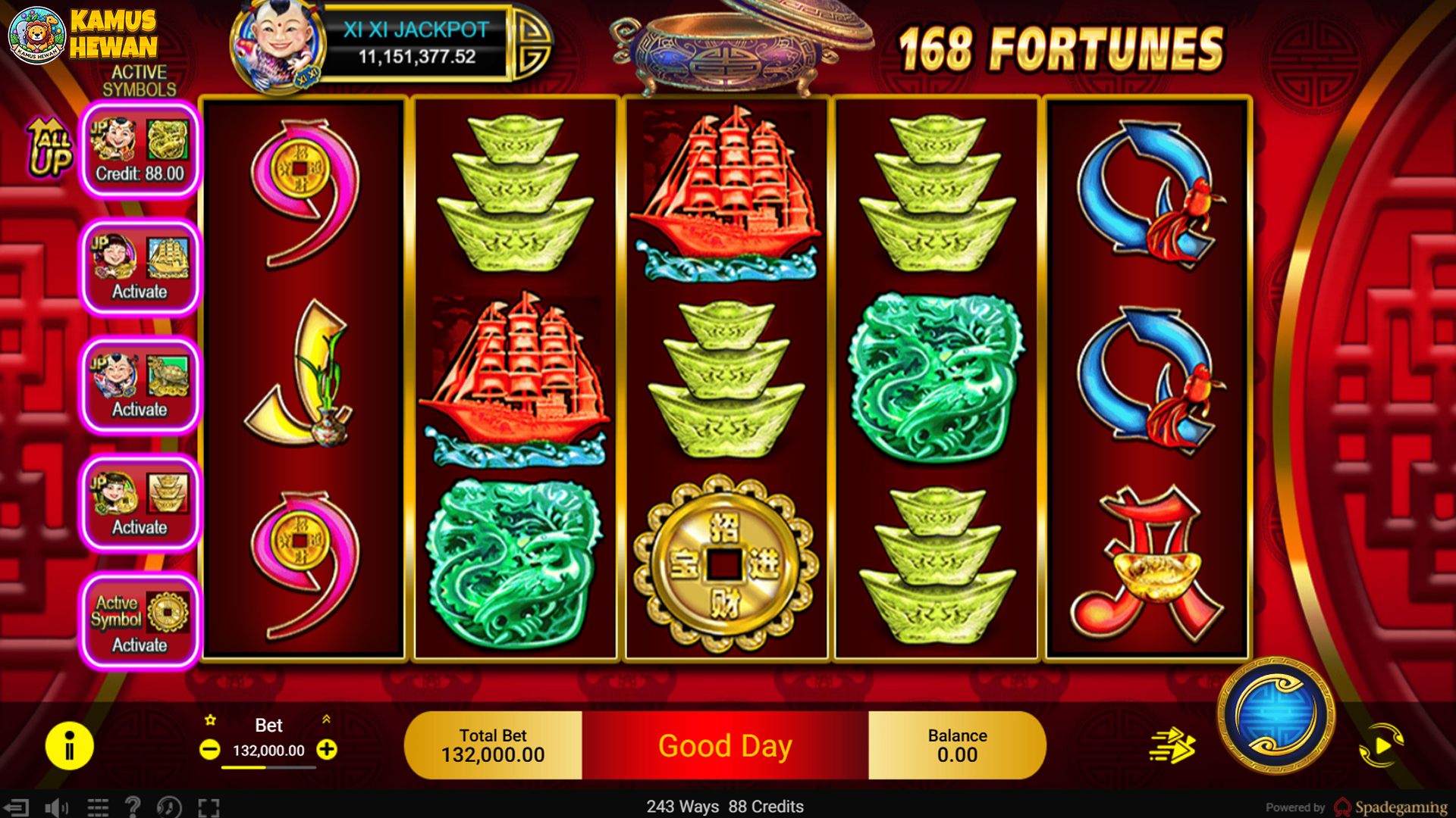 Daftar Rtp8000 168 Fortunes: Cek Bocoran Gacor Hari Ini