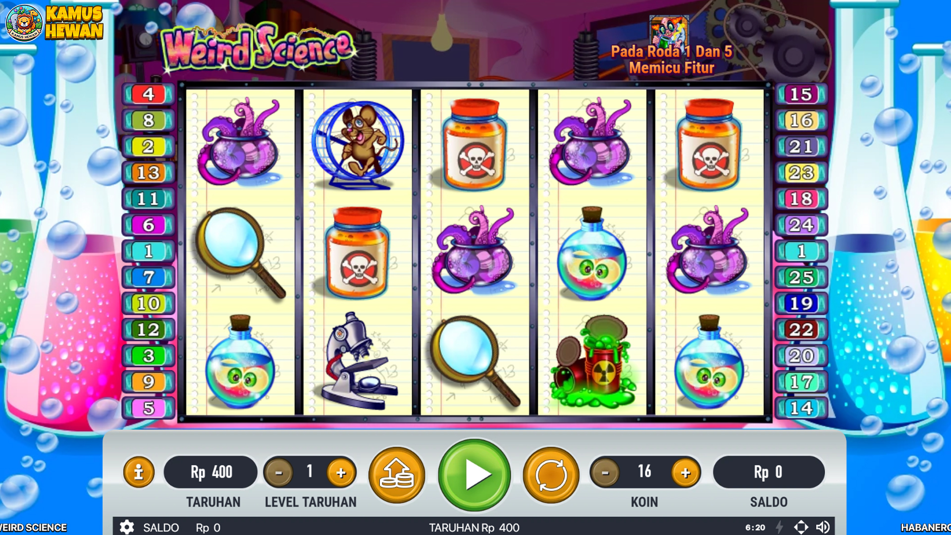 Weird Science di Login Cnnslot: Bikin Heboh Banget Nih Bosku!