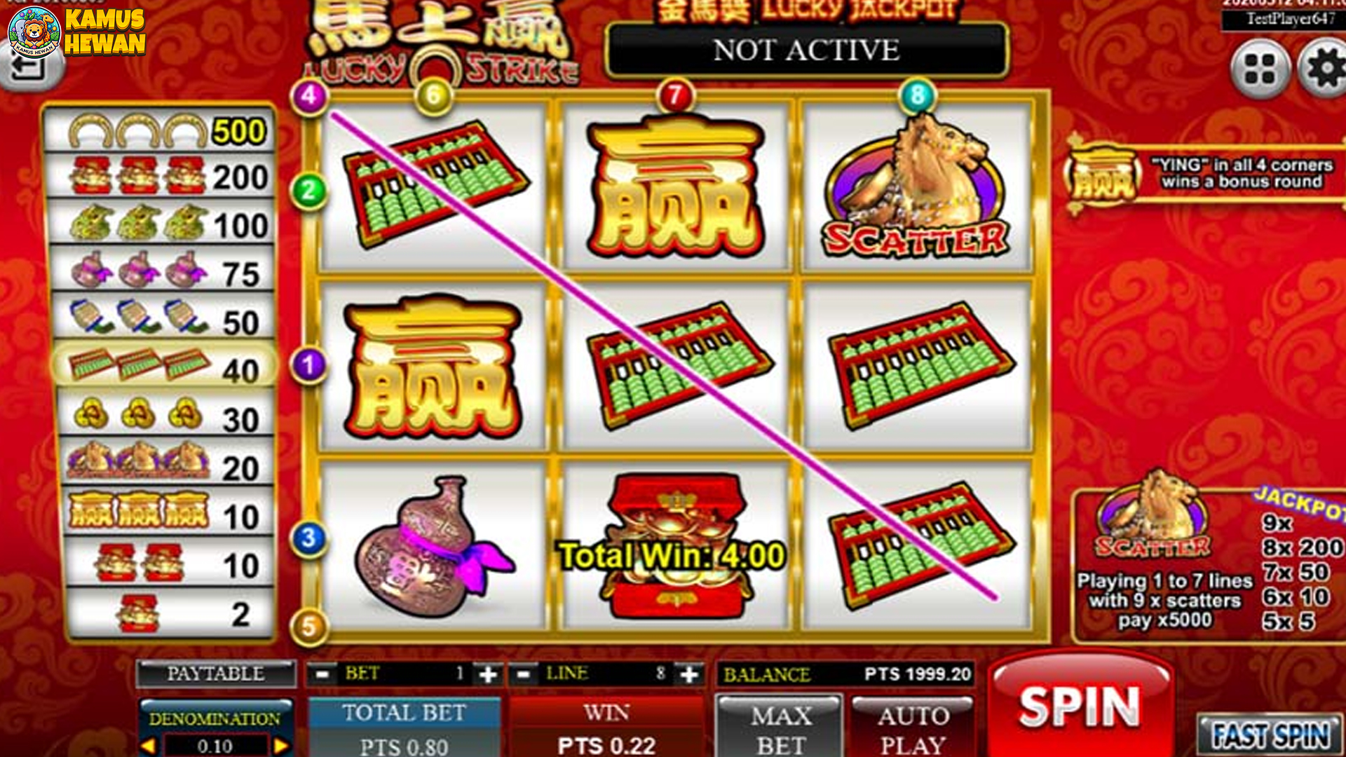 Lucky Strike Berikan 4 Alasan Slot Ini Wajib Dicoba Sekali