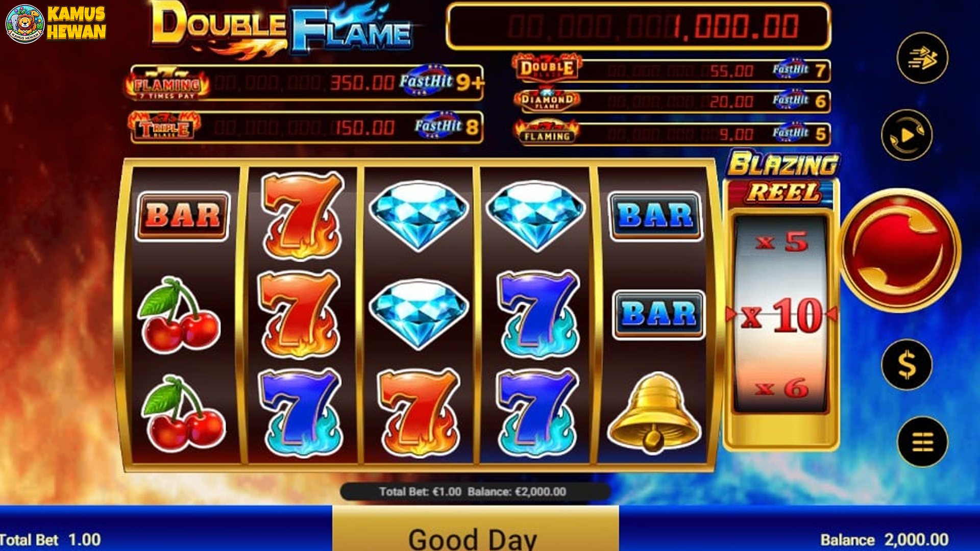 Ruby8000 Panasnya Gebrakan Meledak di Double Flame