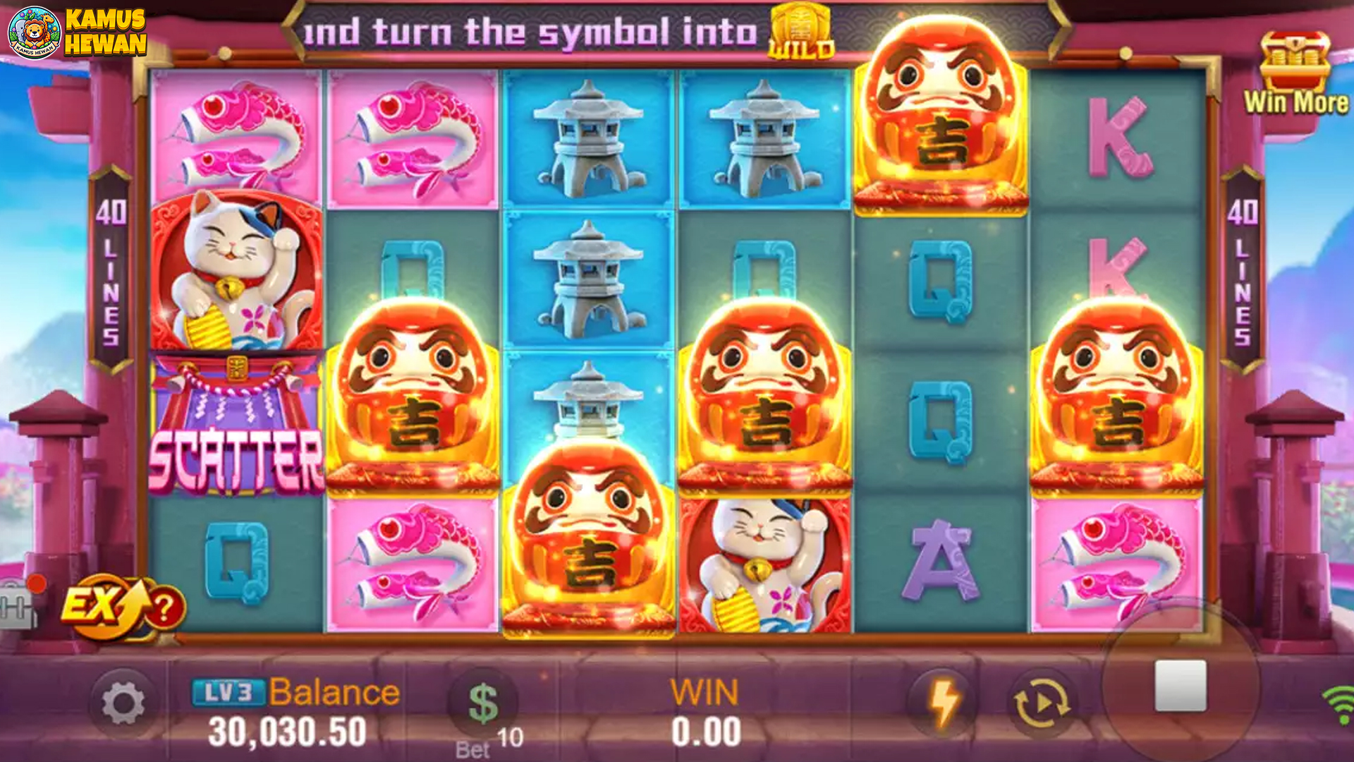 Menyelami Dunia Neko Fortune dan 5 Bonus Misterius yang Ada