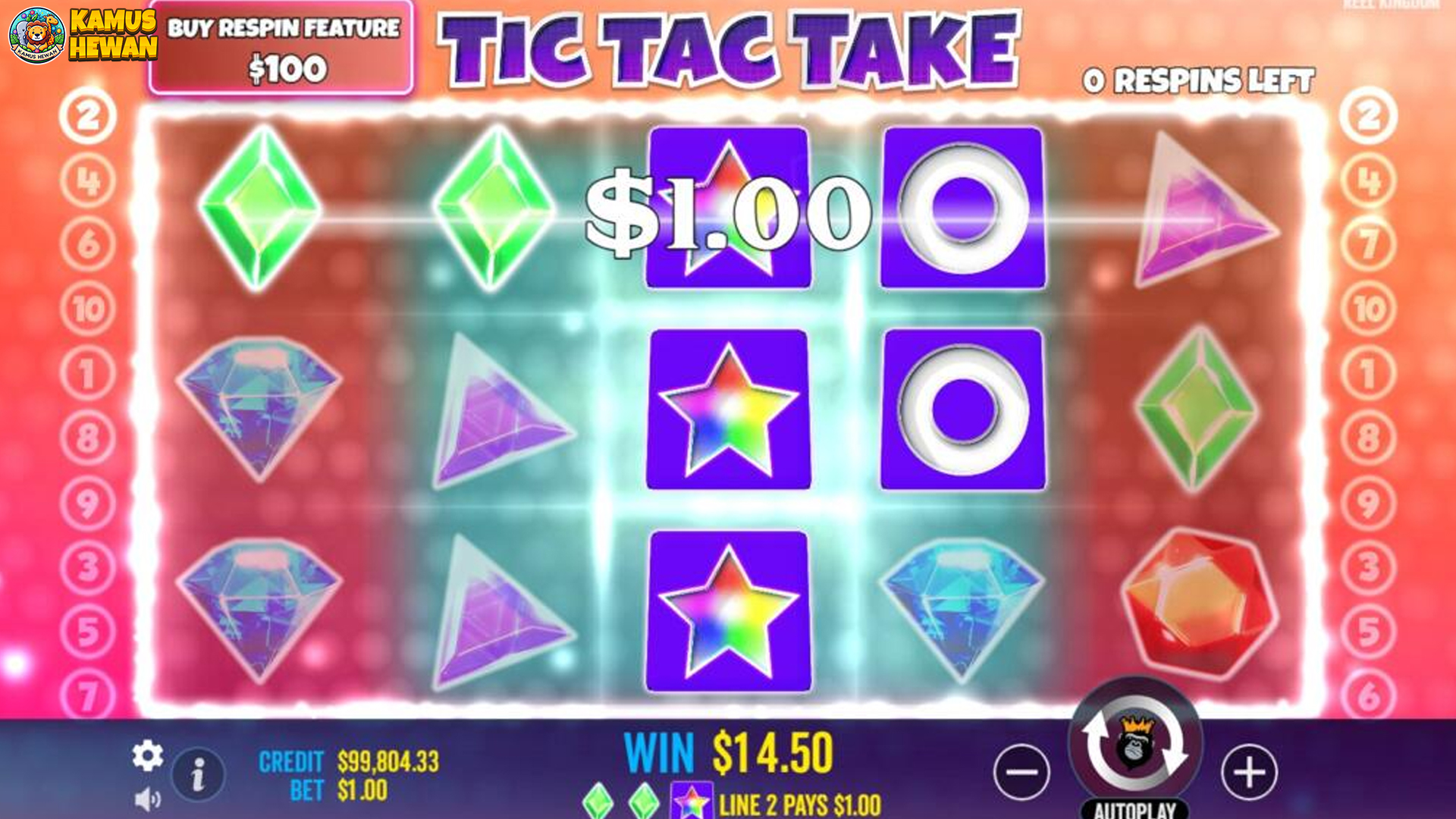 Nikmati Tic Tac Take? Ini 5 Jurus Sakti Terbaru Biar Makin Nendang