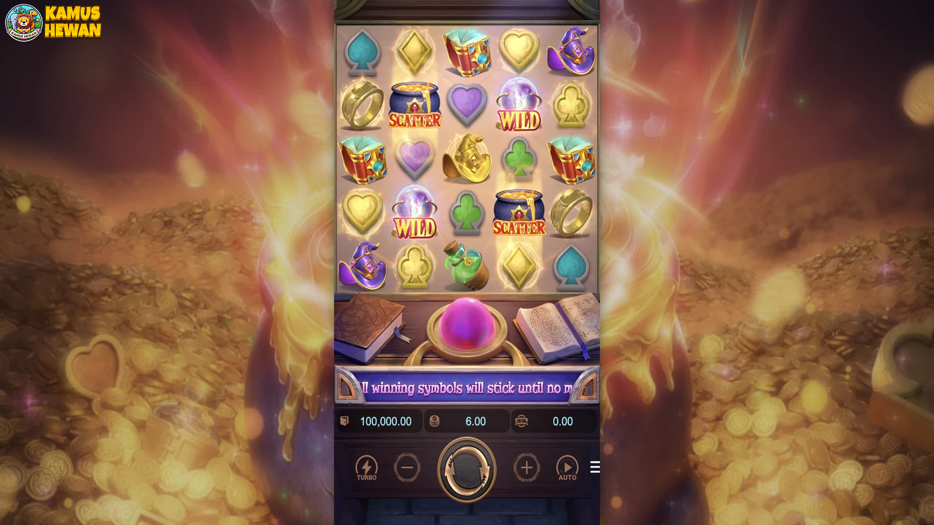 5 Perspektif Baru Mengenai Slot Alchemy Gold Dari Para Ahli