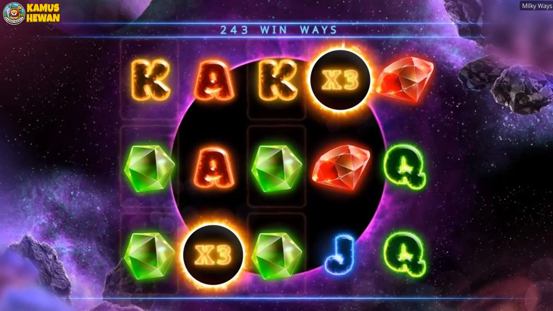 Cara Dapat 5x Free Spin Terbaik di Slot Online Milky Ways