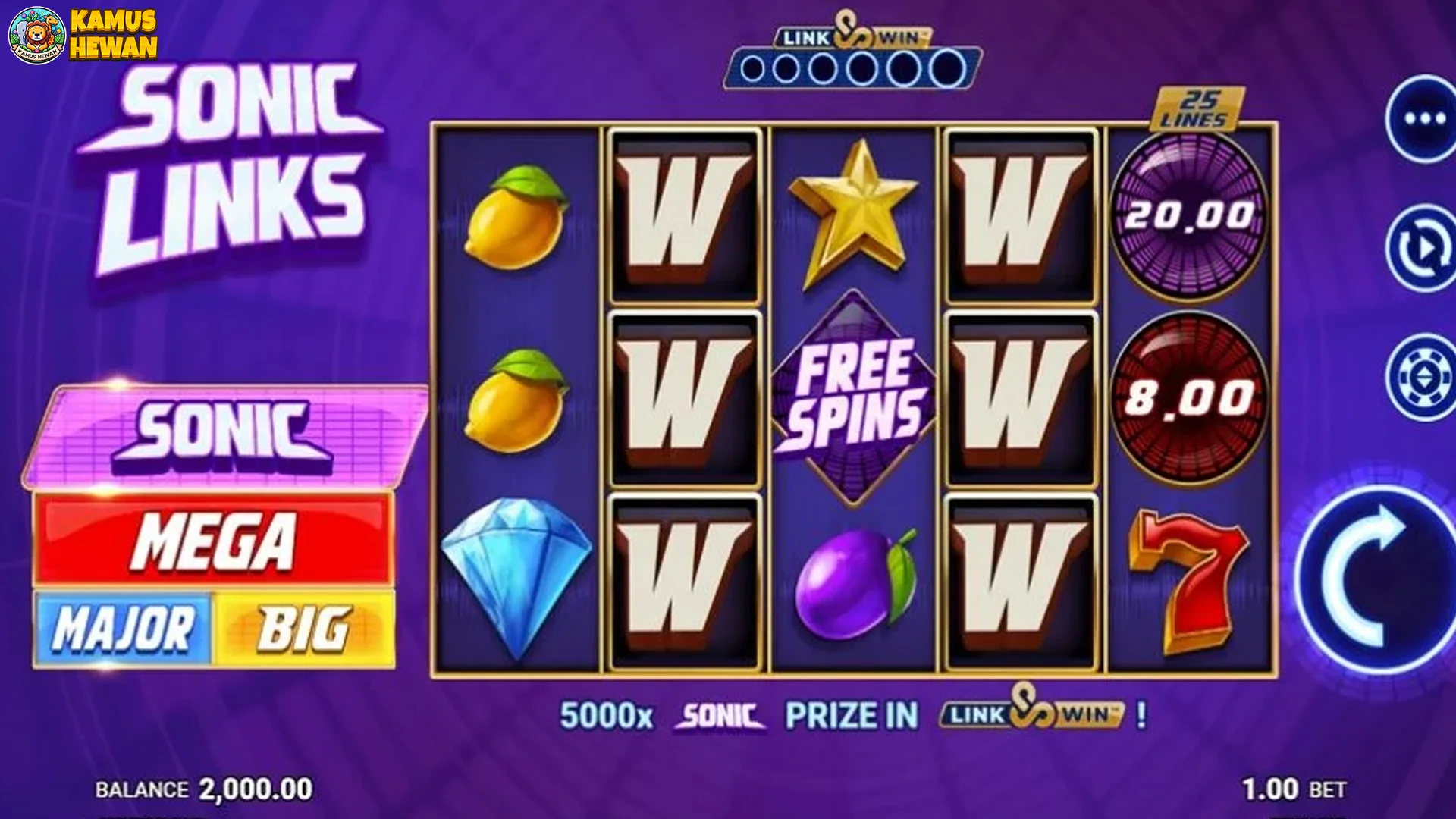 Psikologi Feedback Cepat: 5 Stimulus yang Memicu Adrenalin Sonic Links 4 Psikologi Feedback Cepat: 5 Stimulus yang Memicu Adrenalin Sonic Links