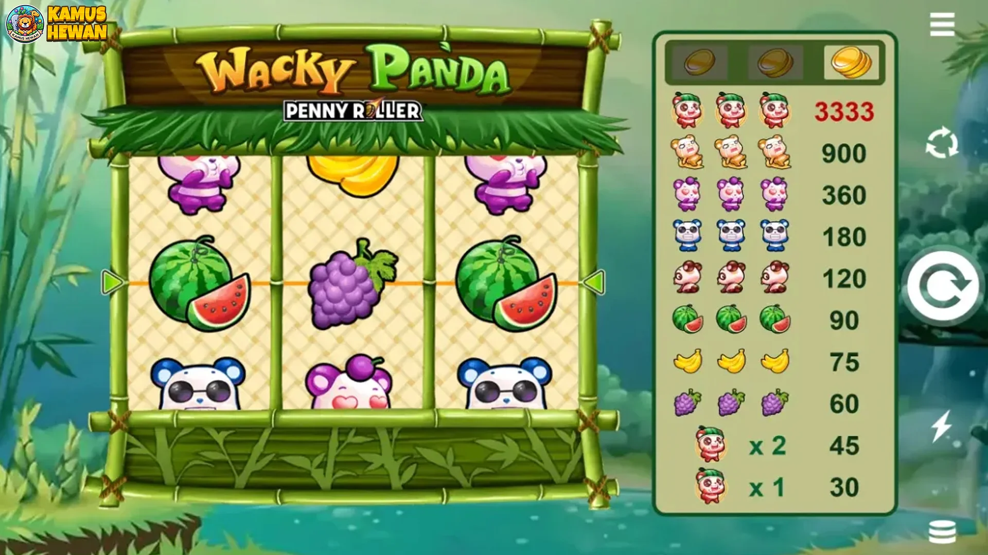 Lebih dari Sekedar Lucu: 5 Lapisan Humor Cerdas di Wacky Panda