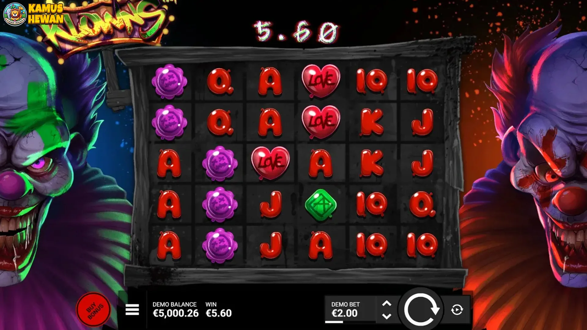 5 Review Klowns Lengkap: Volatility Tinggi Tapi Bikin Ngiler, Gitu?