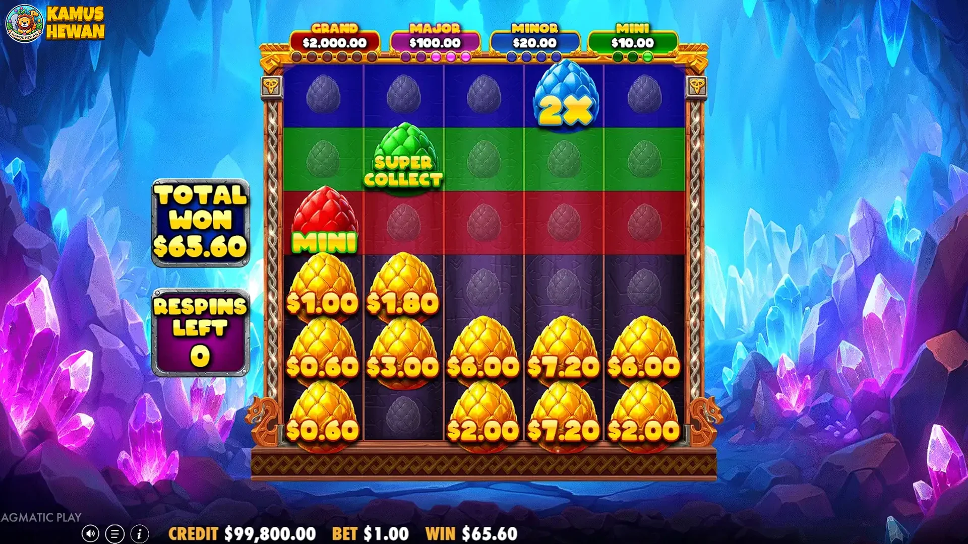 Strategi Elemen Cerita 3 Magic Eggs Pada Bab Populer